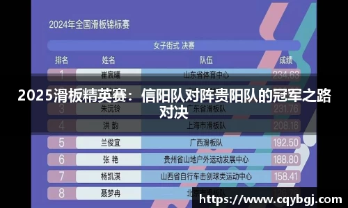 2025滑板精英赛：信阳队对阵贵阳队的冠军之路对决