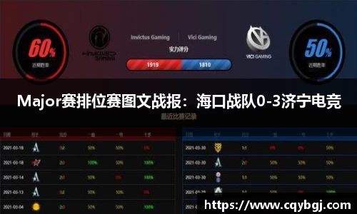 Major赛排位赛图文战报：海口战队0-3济宁电竞