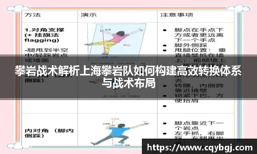 攀岩战术解析上海攀岩队如何构建高效转换体系与战术布局