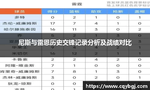尼斯与雷恩历史交锋记录分析及战绩对比
